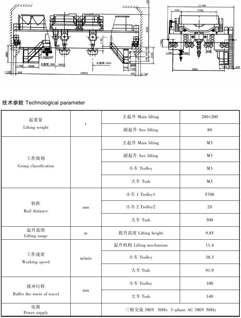 400t-double-trolley-overhead-crane-data