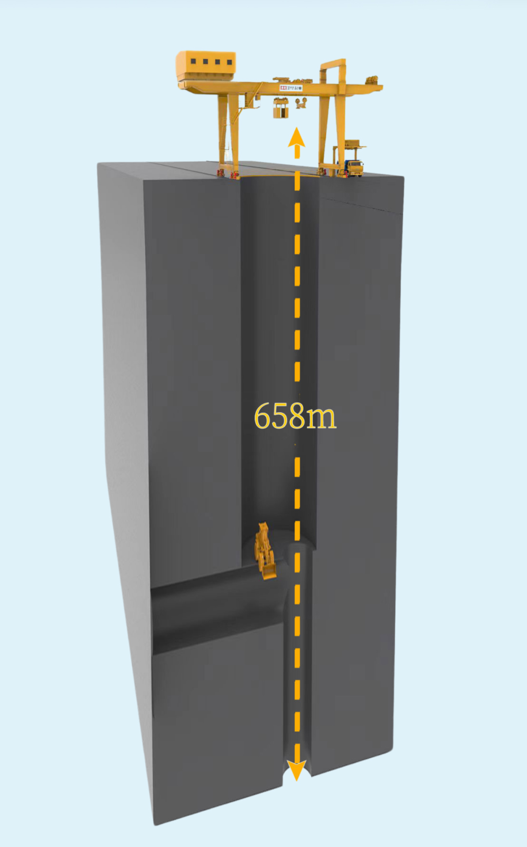 658m-height-gantry-crane-for-vertical-shaft-construction