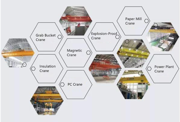 Serialization-of-crane