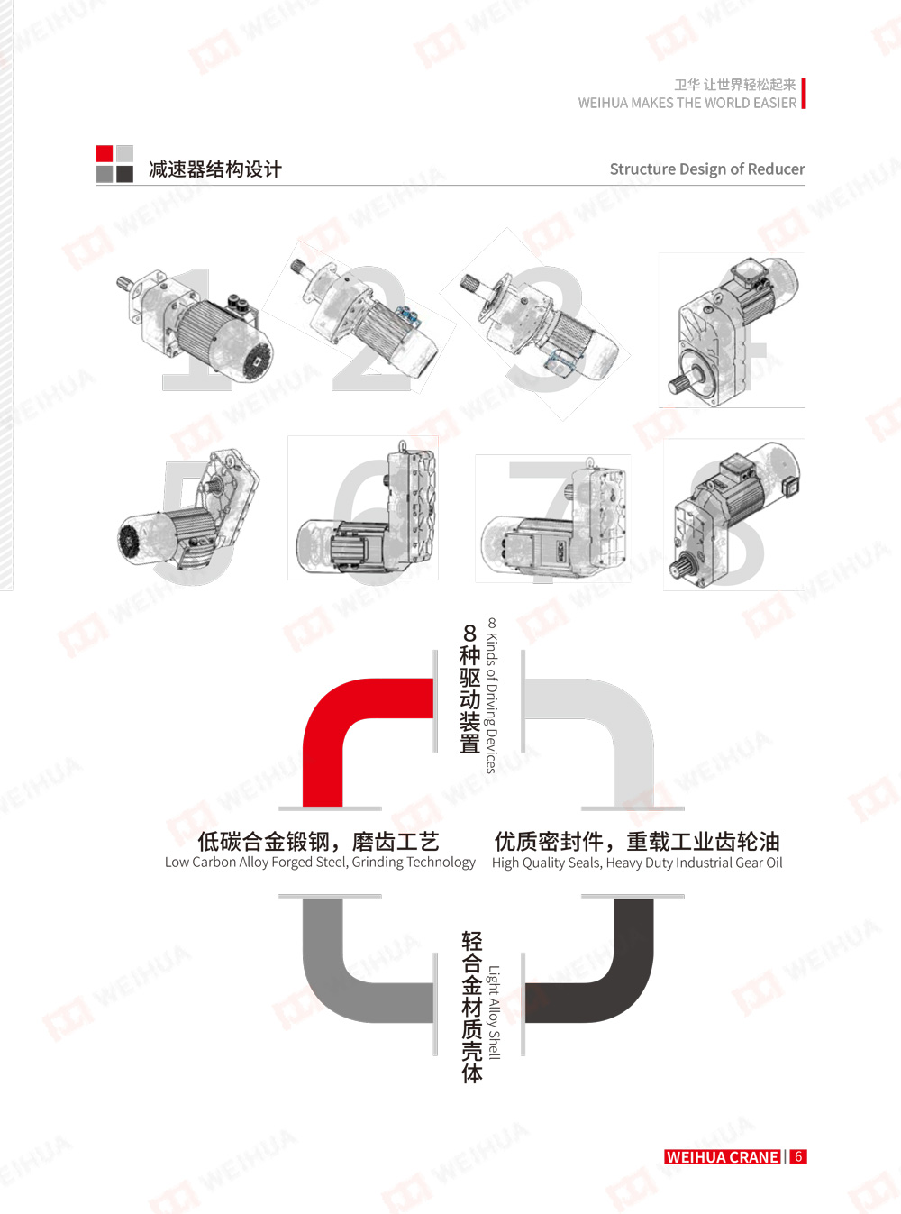 WHL-HOIST-catalog