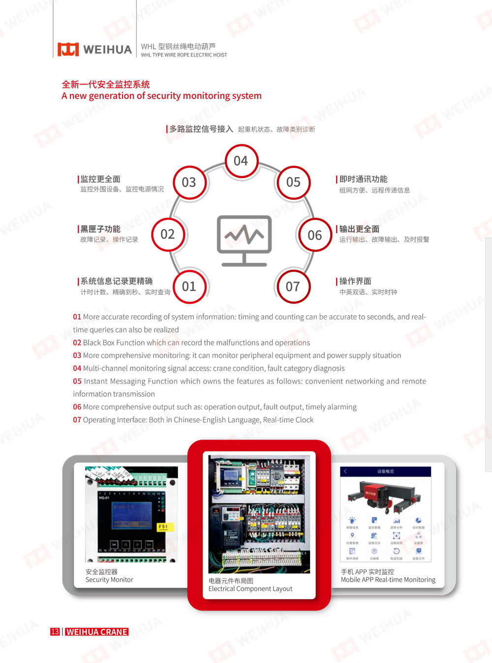 WHL-HOIST-catalog