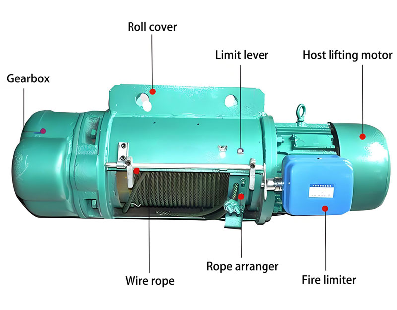 5 ton chain hoist