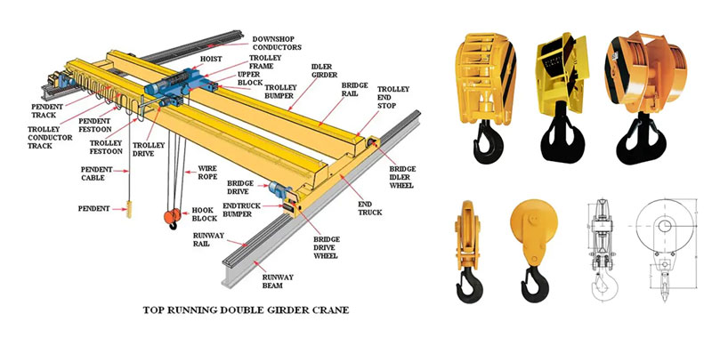 swivel crane hooks