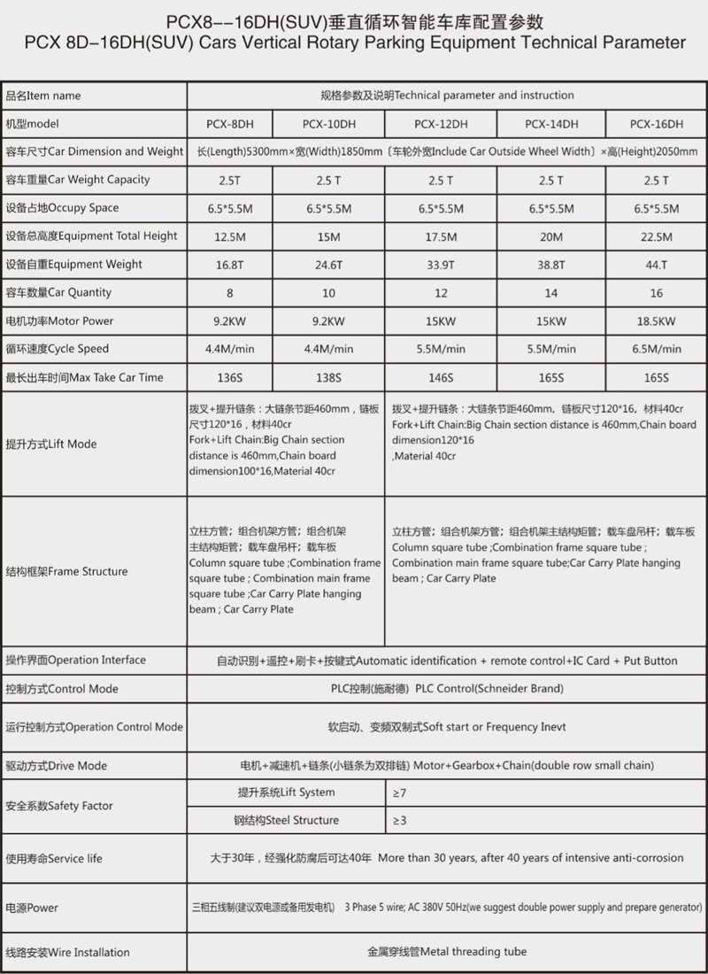 auto-car-parking-tower-data