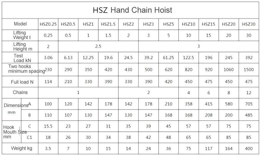 hand-chain-hoist-date-sheet