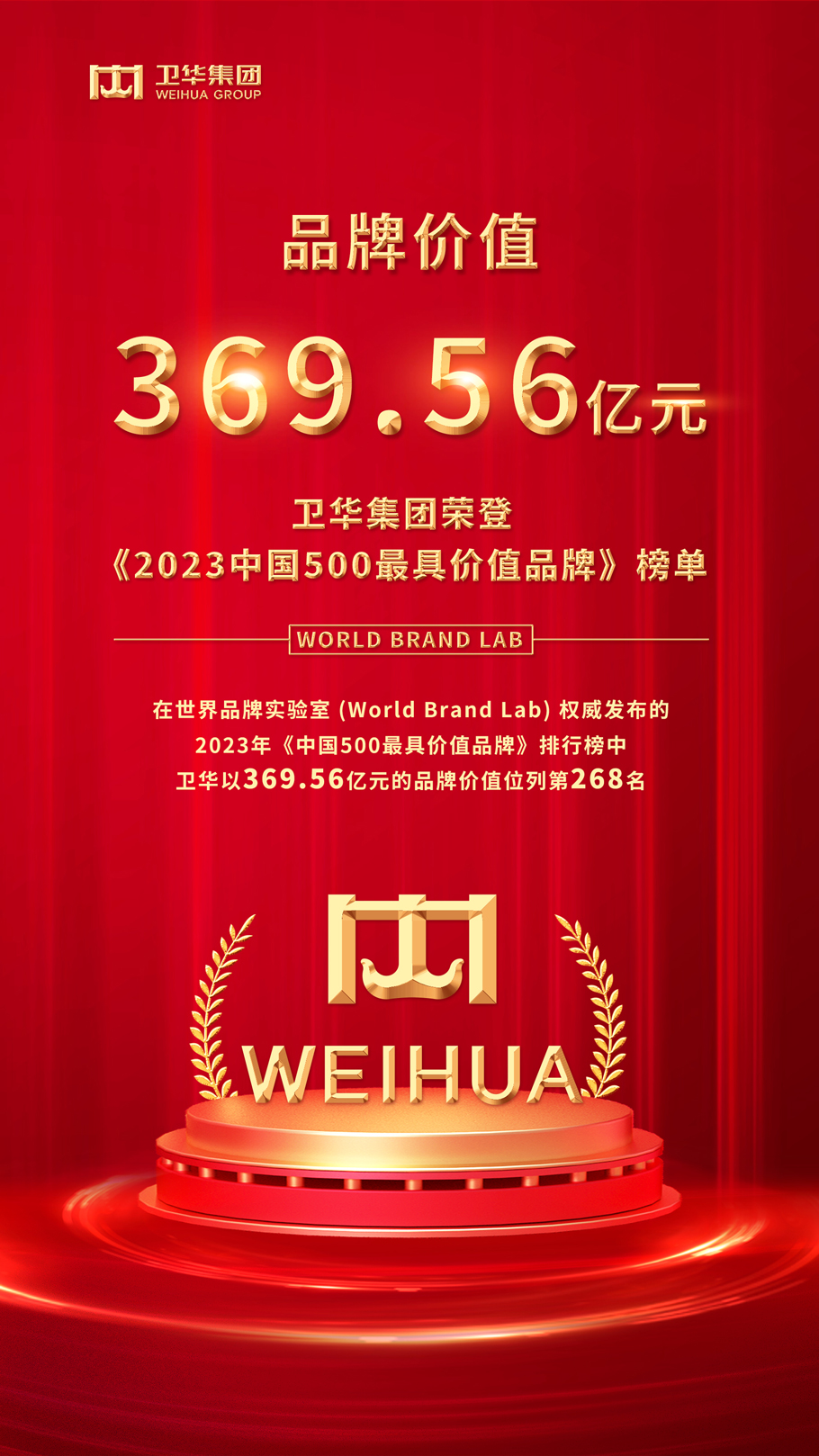 1-Poster-Brand Value.jpg